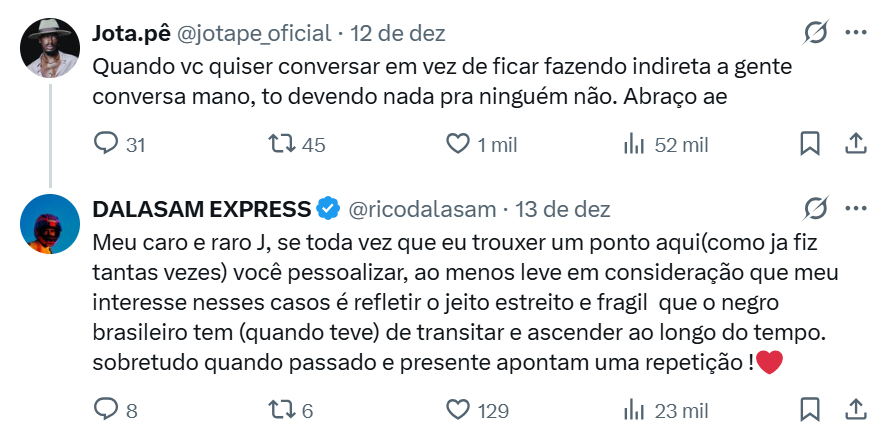 Alerta de treta no mundo da música: IZA e Jota.pê x Rico Dalasam