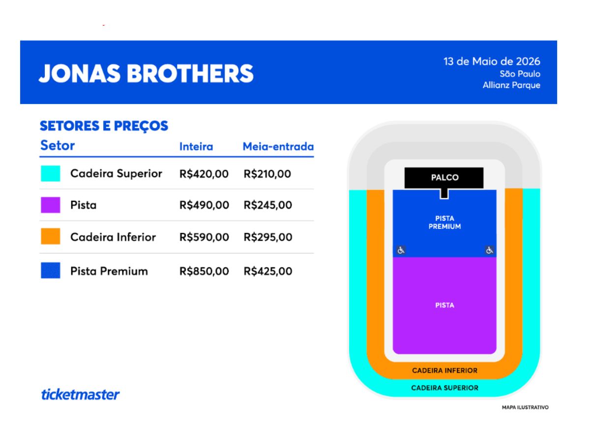 Greetings from... Brazil! Jonas Brothers anunciam show único em São Paulo - saiba o preço dos ingressos
