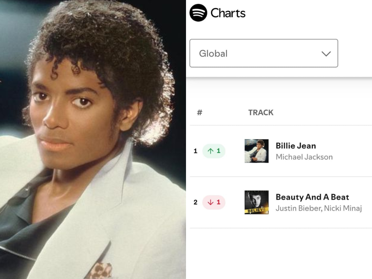 Michael Jackson supera Justin Bieber e alcança topo do Spotify global